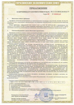 12.03.2015 Полевской - ЗАО СиБиСи(Япония) г.Москва. Приложение к сертификату Видеокамеры для систем охранного видеонаблюдения т.м.GANZ. ТР ТС 020/2011