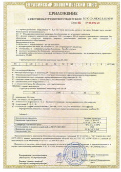 12.03.2015 Полевской - ЗАО СиБиСи(Япония) г.Москва. Приложение к сертификату Видеокамеры для систем охранного видеонаблюдения т.м.GANZ. ТР ТС 020/2011